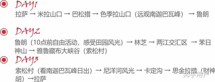 去西藏旅游什么季节_西藏季节旅游去哪里好玩_西藏季节旅游去哪里好
